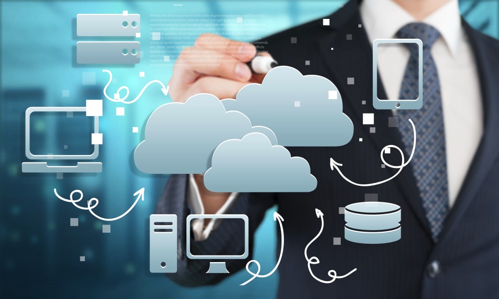 How to secure your company's cloud storage?